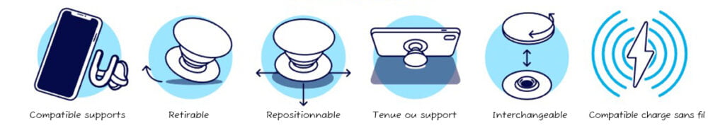 detail option utilisation popsockets foot